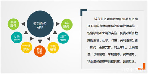 四川軟云網(wǎng)絡(luò)科技成功掛牌上市 以軟件云物流領(lǐng)航中國軟件外包服務(wù)新紀(jì)元
